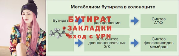 круглые Абаза